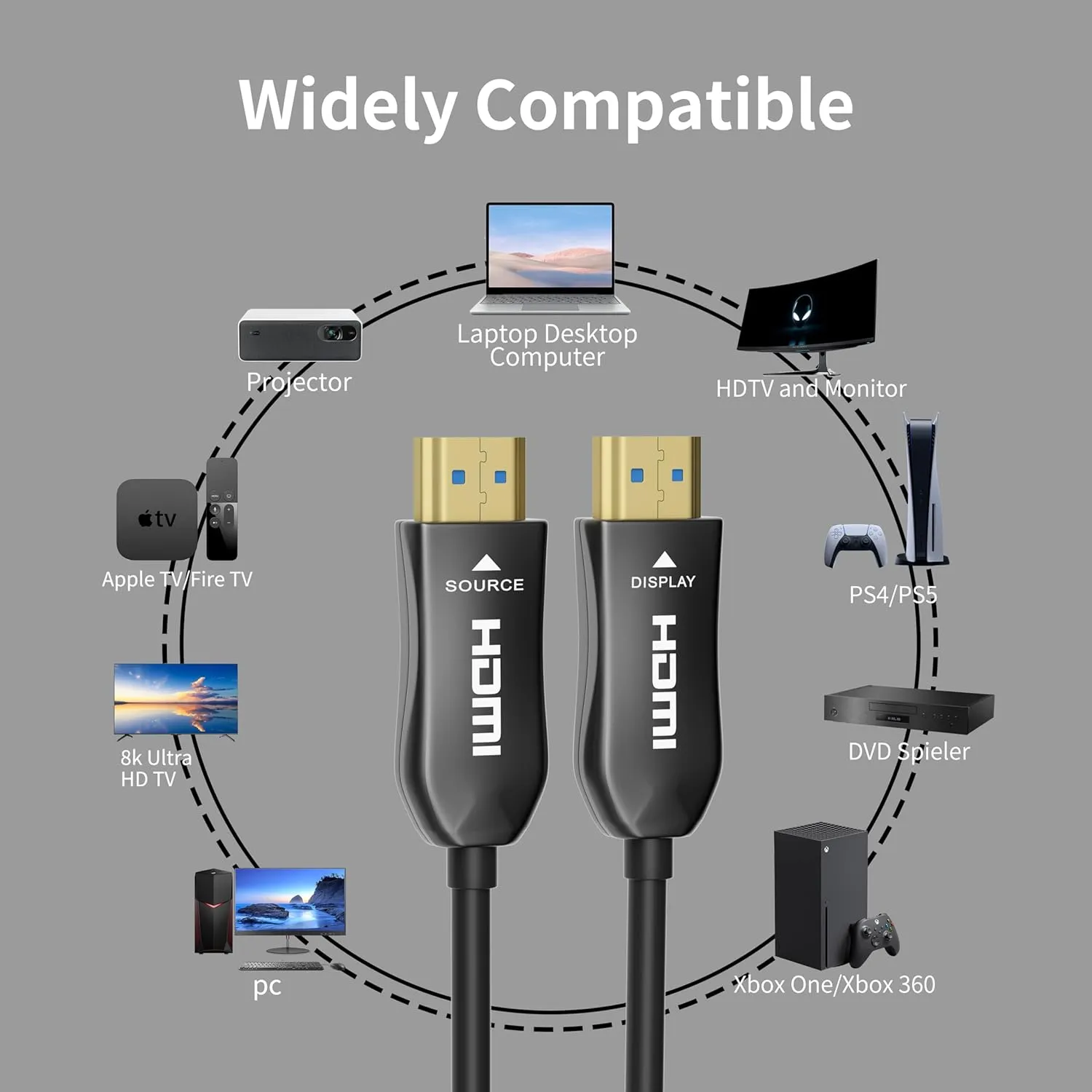 4K Fiber Optic HDMI Cable 75ft, High Speed HDMI 2.0 Cable, 18Gbps, Supports HDR, ARC, Directional Fiber HDMI Cord, Compatible with PS5/Blu-ray/TV Box/HDTV/Projector