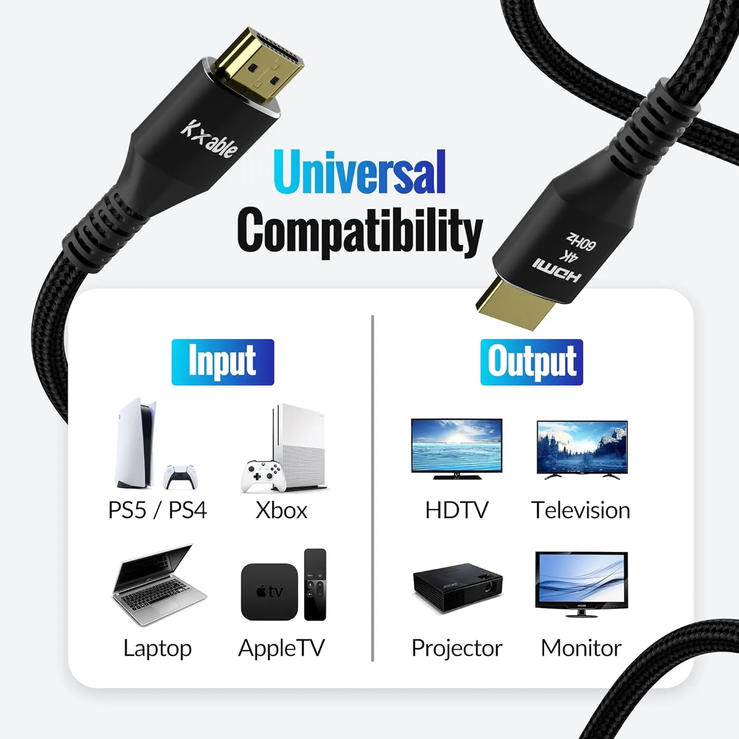 4K HDMI Cable 2 Feet (5 Pack), Ultra HD HDMI 2.0 Cable, Nylon Braided & Gold-Plated Connectors, 4K @ 60Hz, 2K,1080P, HDCP 2.2, ARC, Bulk HDMI Cables for Laptop, Monitors, HDTV, PS5, Xbox One & More