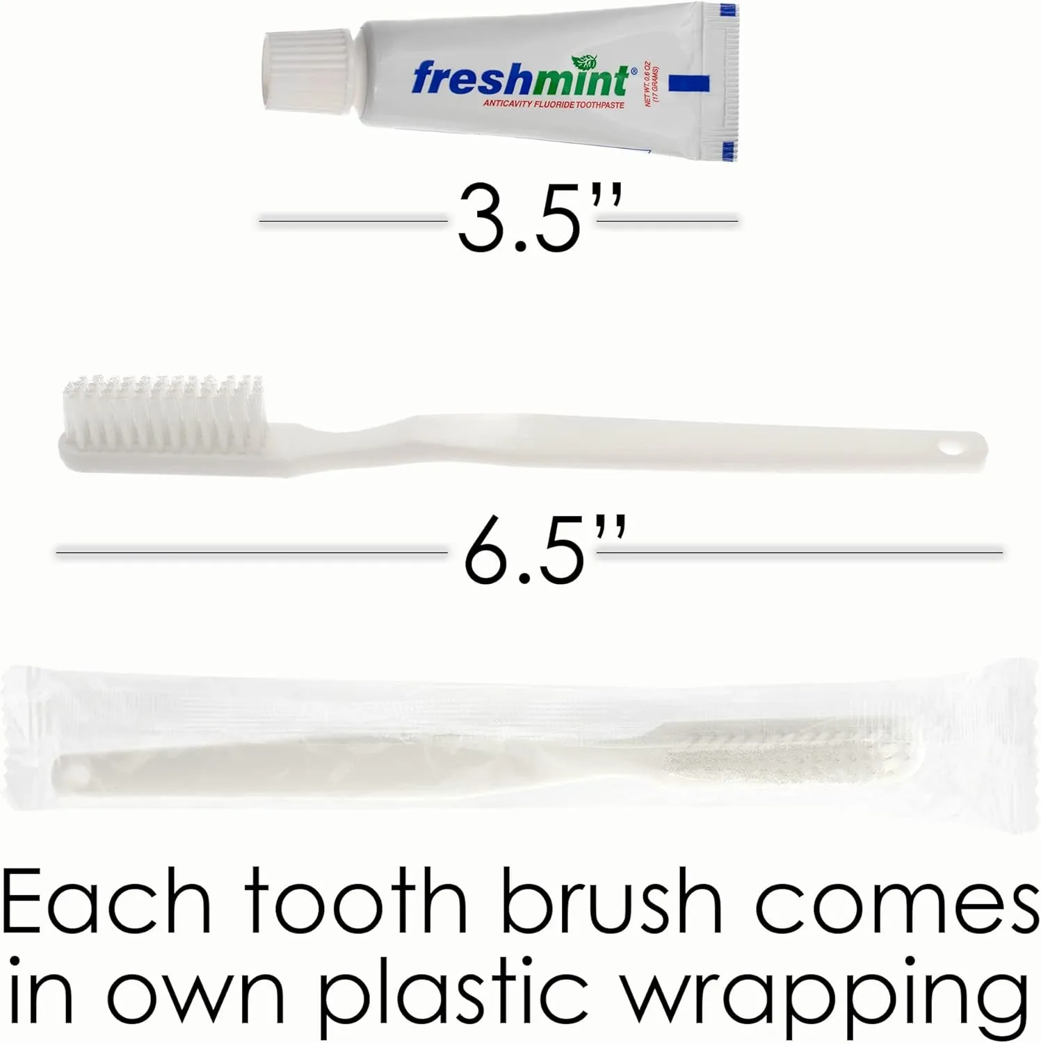 96 Kits - 10 Piece Deluxe Bulk Toiletry Kits for Personal Use, Homeless, Charity - Wholesale Hotel Toiletries Case