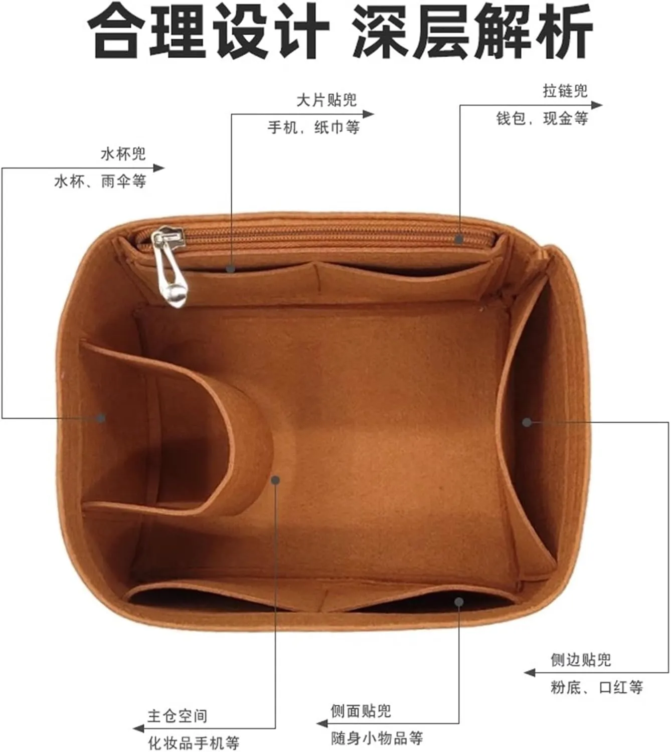 Bag Organizer Liner Storage Bag Insert for Hermes Picotin 18/22/26 (Black)