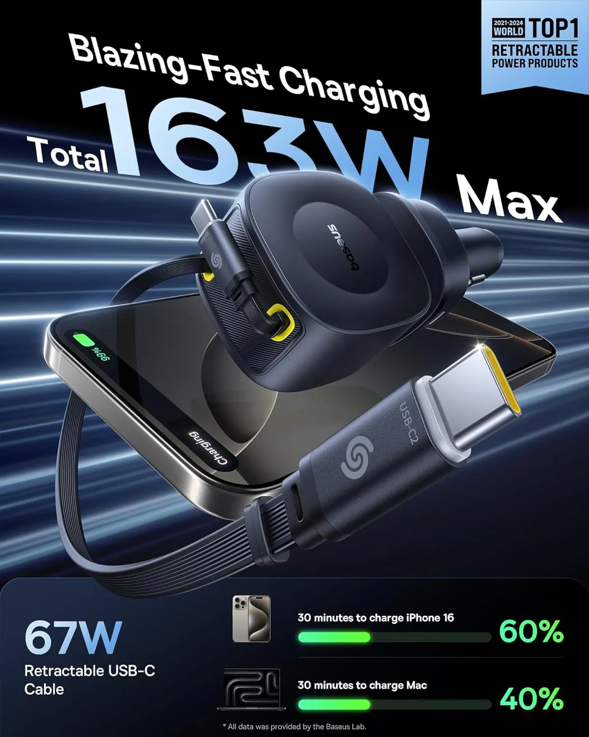 Baseus 163W Retractable Car Charger USB C Fast Charging, 4 in 1 Fast Car Charger with Dual Retractable USB C Cable for iPhone 16 15 14 Pro Max, Samsung Galaxy S25 Ultra, Android