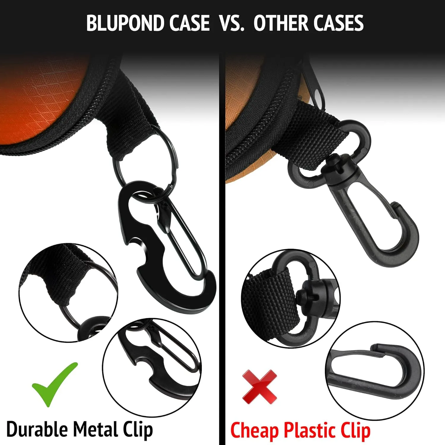BLUPOND Sunglasses Case Semi Hard EVA Shell with Metal Hanging Hook Belt Clip Sun Glasses Storage
