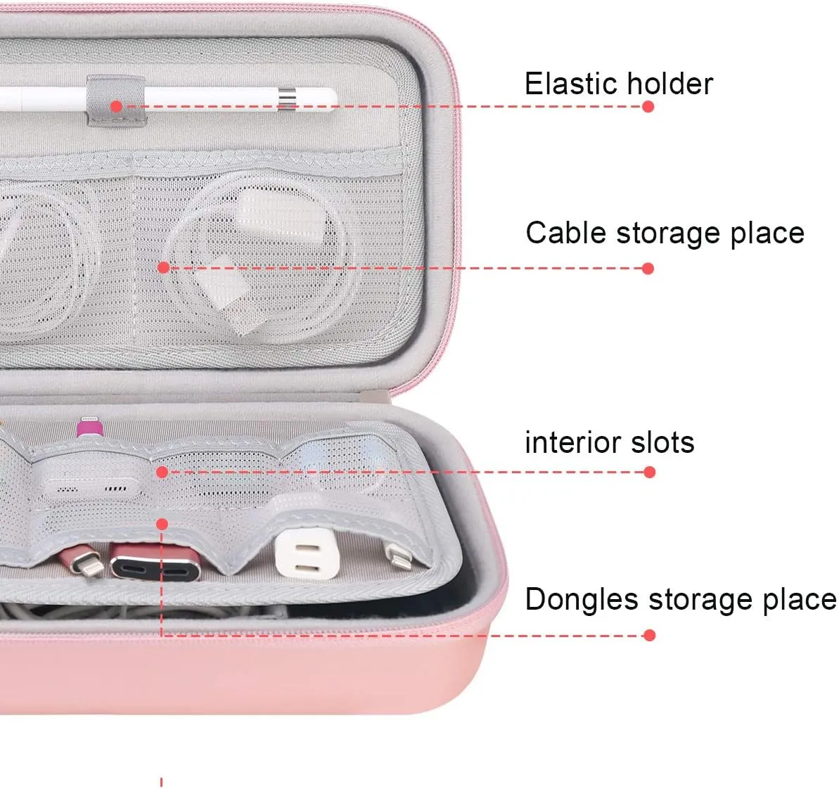 Canboc Hard Travel Electronic Organizer Case for MacBook Power Adapter Charger, Cable, Mouse Power Bank, Apple Pencil, USB Flash Disk, SD Card, Small Portable Accessories Bag, Rose Gold