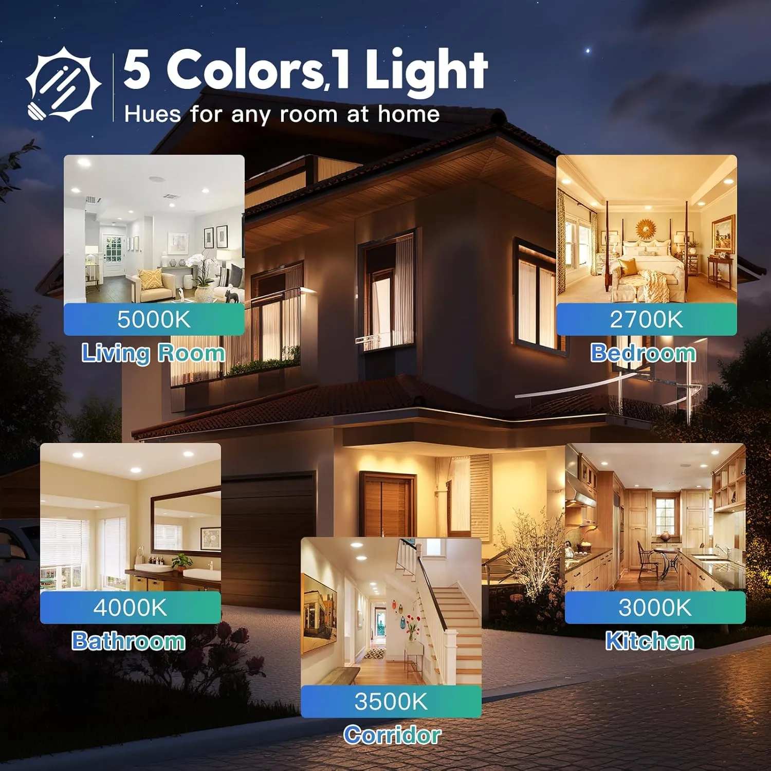 FREELICHT 12 Pack 4 Inch 5CCT Ultra-Thin LED Recessed Ceiling Light with Junction Box, 2700K/3000K/3500K/4000K/5000K Selectable, 700LM Brightness, Dimmable Canless Wafer Downlight, 10WEqv90W, ETL&FCC