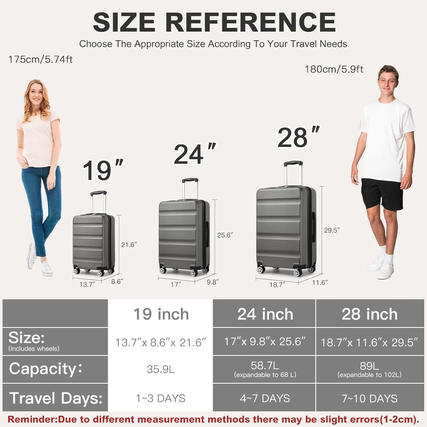 Kono Carry On Luggage 22x14x9 Airline Approved Lightweight Small Travel Suitcase with Spinner Wheels Hard Shell TSA Carry-On Grey