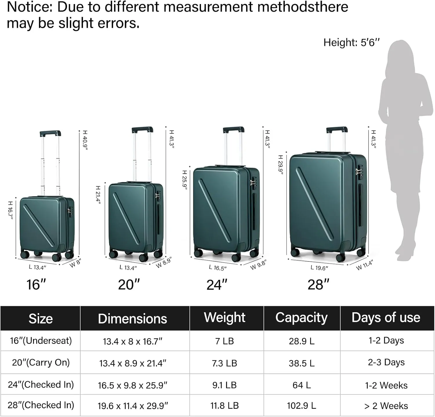 MILADA 16 Inch Underseat Carry On Luggage With Wheels Underseat Carry On Bag Small Suitcase Personal Item Hard Shell Suitcases Mini TSA Approved Carry On Luggage, Blackish Green