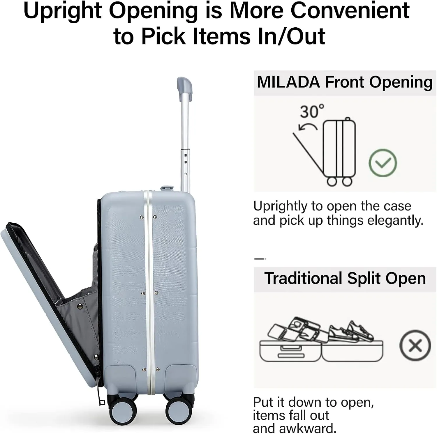 MILADA 18 Inch Carry On Luggage Hard Shell Suitcase With Wheels, TSA Travel Bag For Women Men Rolling Aluminum Frame Small Luggage, Grey