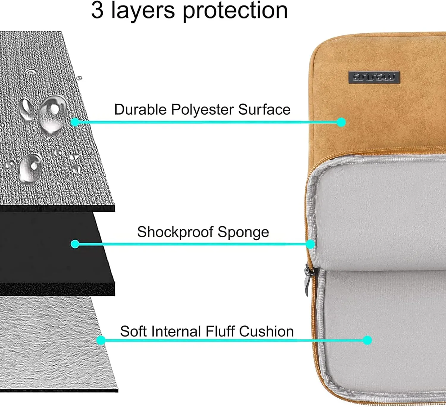 MOSISO Laptop Shoulder Bag Compatible with MacBook Pro 16 inch 2022 2021 M1 Pro/Max A2485/2019-2020 A2141,15-15.6 inch Notebook,Waterproof PU Leather Carrying Sleeve with Front Pocket&Belt, Brown