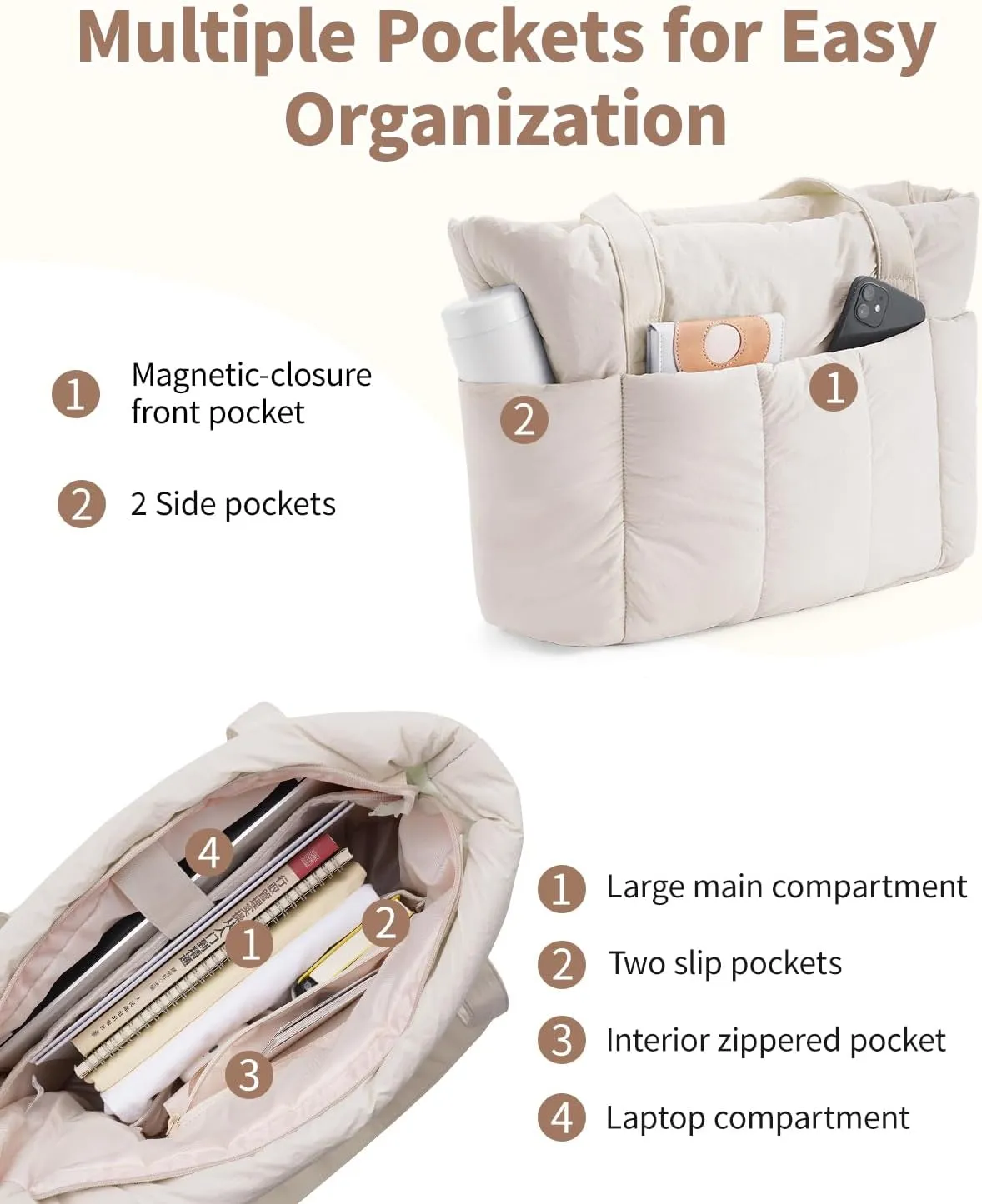 Narwey Puffer Travel Tote Bag for Women Work with Laptop Compartment, Quilted Puffy Tote Bags for Carry on, College, Nurse