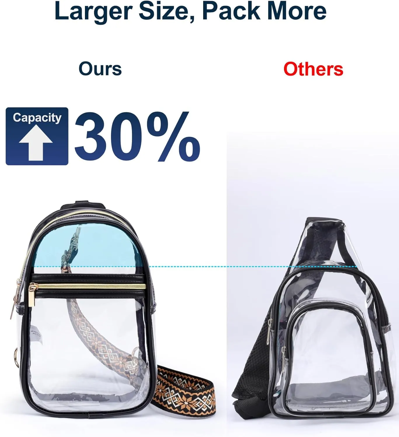 PACKISM Clear Bag for Stadium Events - Clear Sling Bag for Sport Concert, Clear Crossbody Bags for Women with Comfortable Strap