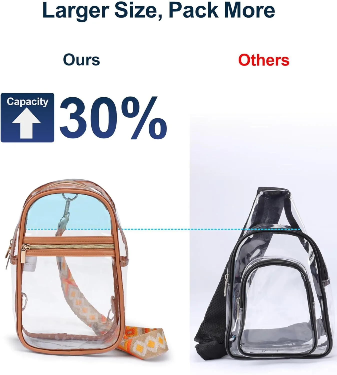 PACKISM Clear Bag for Stadium Events - Clear Sling Bag for Sport Concert, Clear Crossbody Bags for Women with Comfortable Strap
