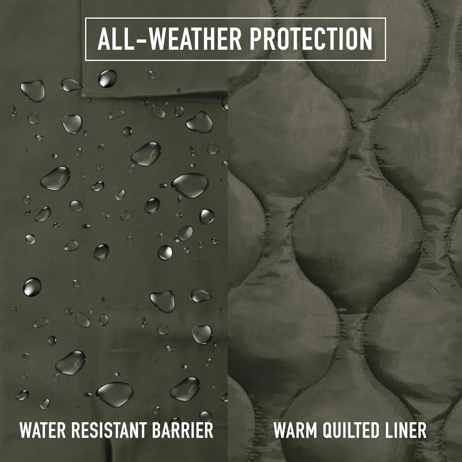 Rothco Camo M-65 Field Jacket - Weather Ready Durability