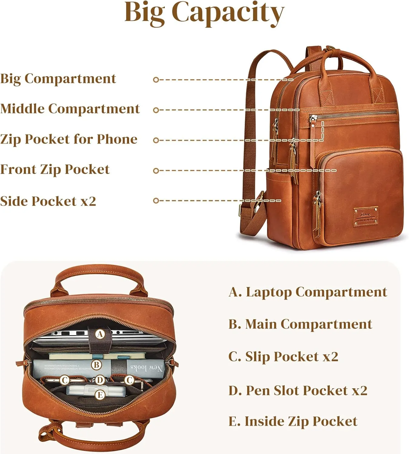 S-ZONE Vintage Genuine Leather Backpack Purse for Women Men Rucksack Travel Daypack with Luggage Sleeve