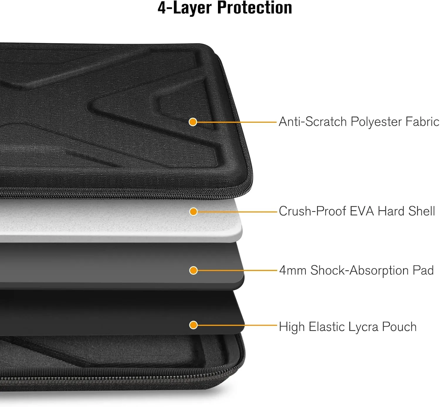 SITHON Hard Shell Laptop Sleeve Case for 11.6-inch Chromebook, Shock Absorption Computer Carrying Bag for 11.6” Samsung Chromebook 4/3/2, 12.4” Surface Laptop, 11.6'' Lenovo/Acer/HP Ultrabook (Black)
