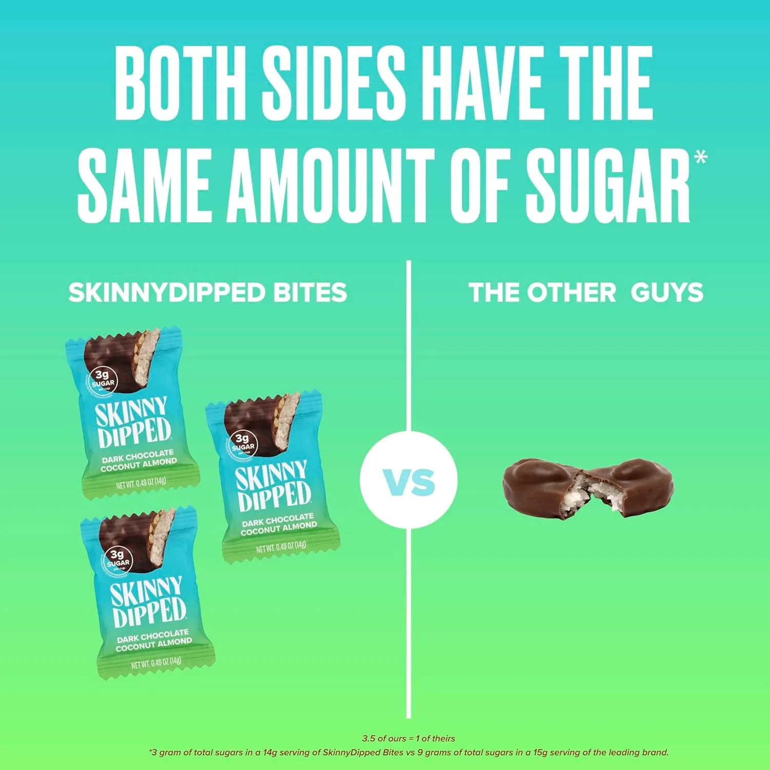 SkinnyDipped Dark Chocolate Coconut Almond Bites, Low Sugar Chocolate Coconut Bar, 3oz Resealable Bags, Pack of 4 (24 Bites Total)