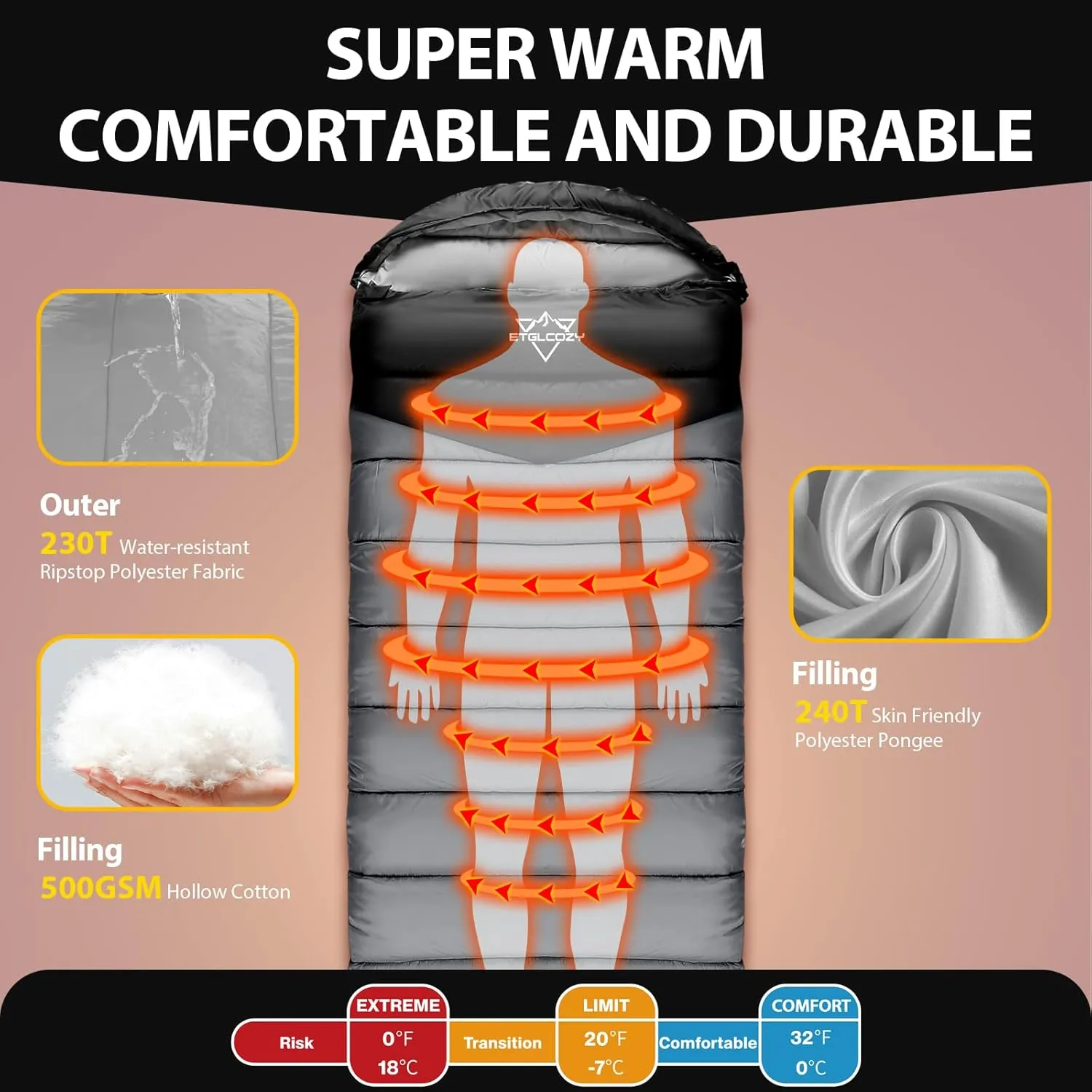 Sleeping Bags for Adults Kids Cold Weather & Warm, Backpacking Camping 0 Degree Winter Sleeping Bag for Girls Boys, Big and Tall, Lightweight Compact 3-4 Season Outdoor Indoor