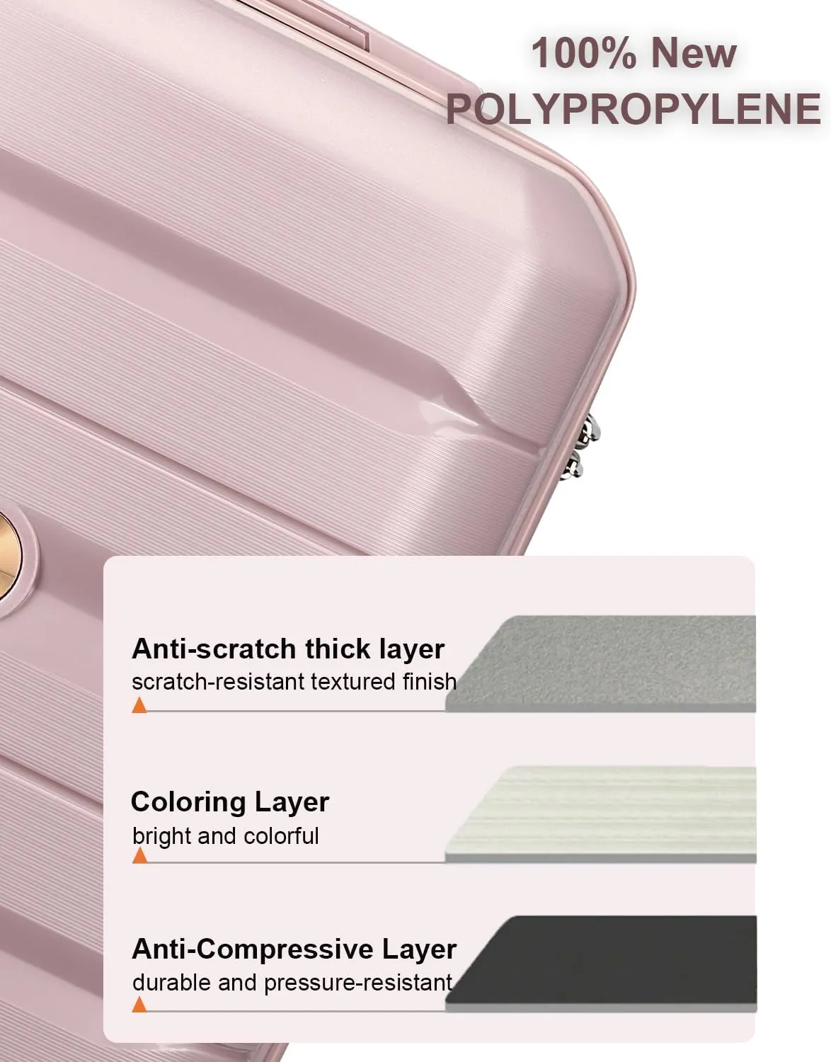 Somago 24 Inch Checked Luggage and Packing Cube Travel Set Hard Shell Lightweight Polypropylene Suitcase with Spinner Wheels TSA Lock,Nude Pink