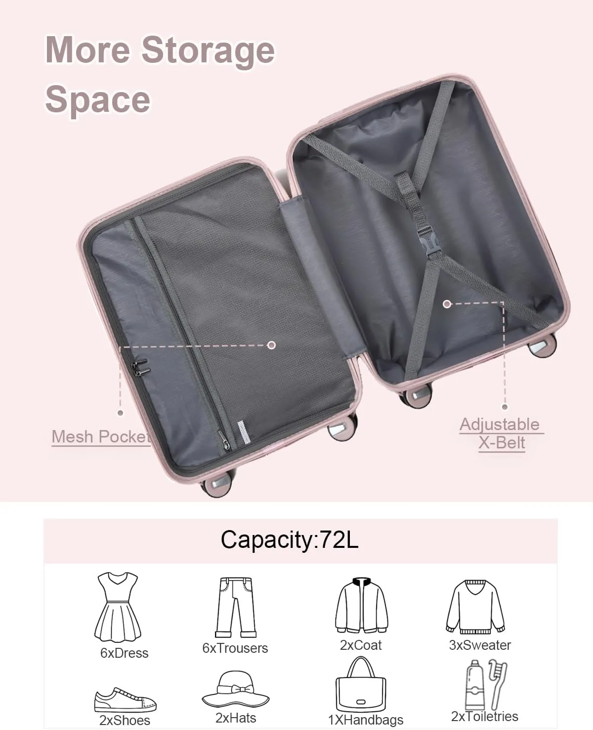 Somago 24 Inch Checked Luggage and Packing Cube Travel Set Hard Shell Lightweight Polypropylene Suitcase with Spinner Wheels TSA Lock,Nude Pink