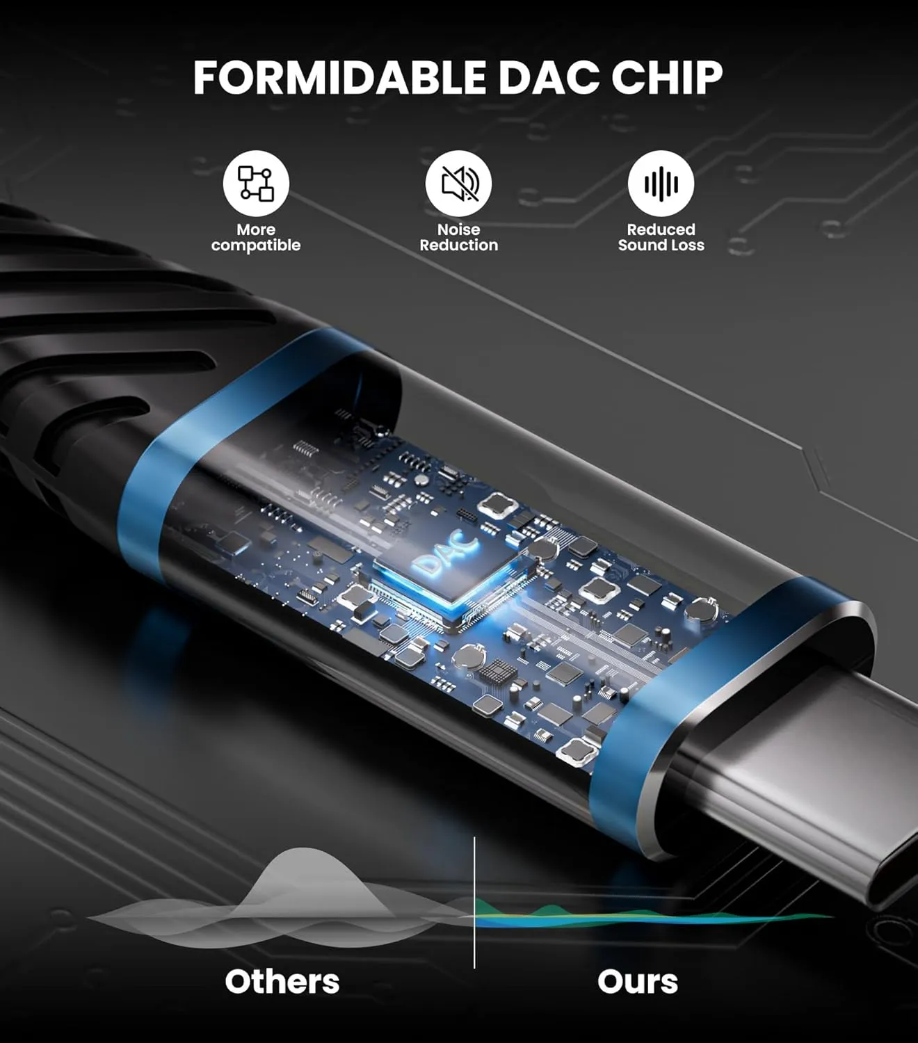 Tisino USB C to 1/4 inch Audio Cable, USB Type C to Dual TS Mono Cable, USB C to AUX Audio Cable for Smartphone, Tablet, Laptop Link to Amplifier, Mixing Console Mixer, Speaker - 10FT