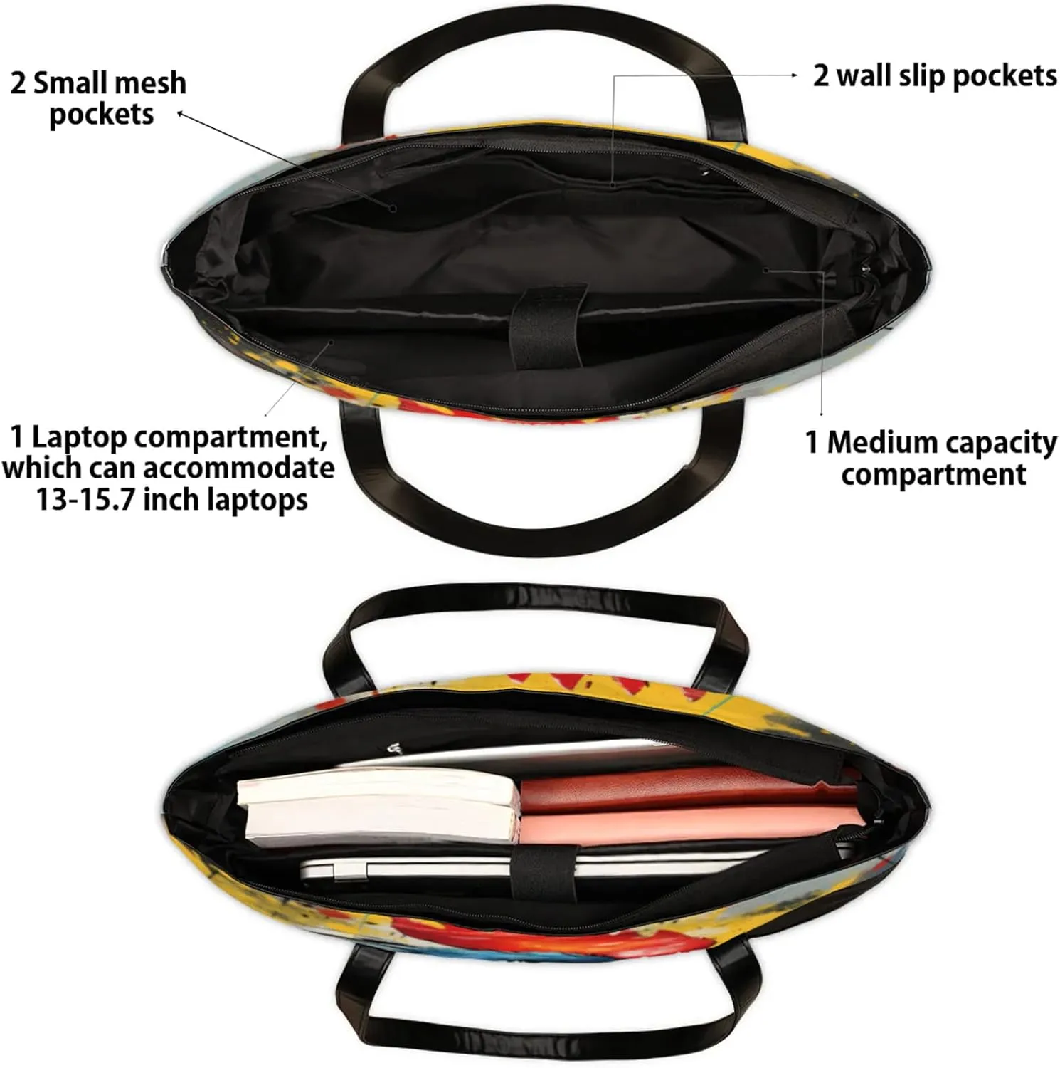 Tote Bag for Women with Zipper, Laptop Tote Bags Laptop Sleeve Case Shoulder Bag Messenger Bags