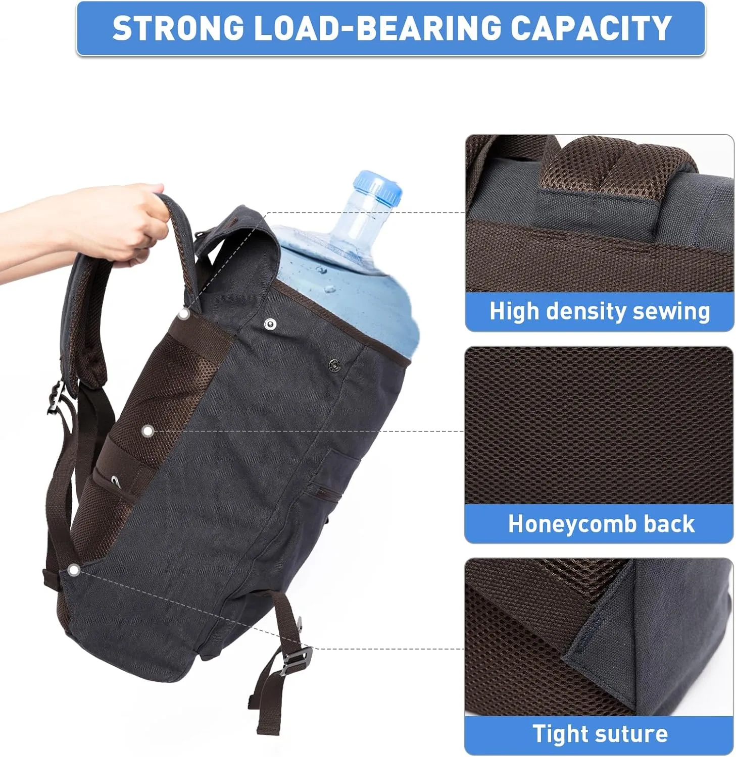 Vintage Canvas Backpack for Men Fits 14 Inch Laptop Samll Backpack Daypack Flap Tear-Resistant for Travel Rucksack College Dark Blue