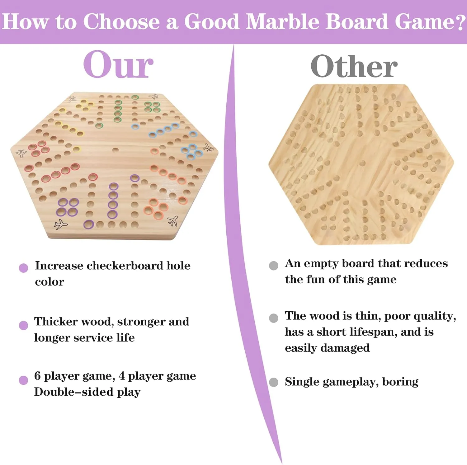 Wahoo Board Game Wooden Original Board Game Classic 2 Side Painted Fast Track Game for 4 Player and 6 Player with 30 Marbles,6 Dices for Family Game Night(Small,Log)