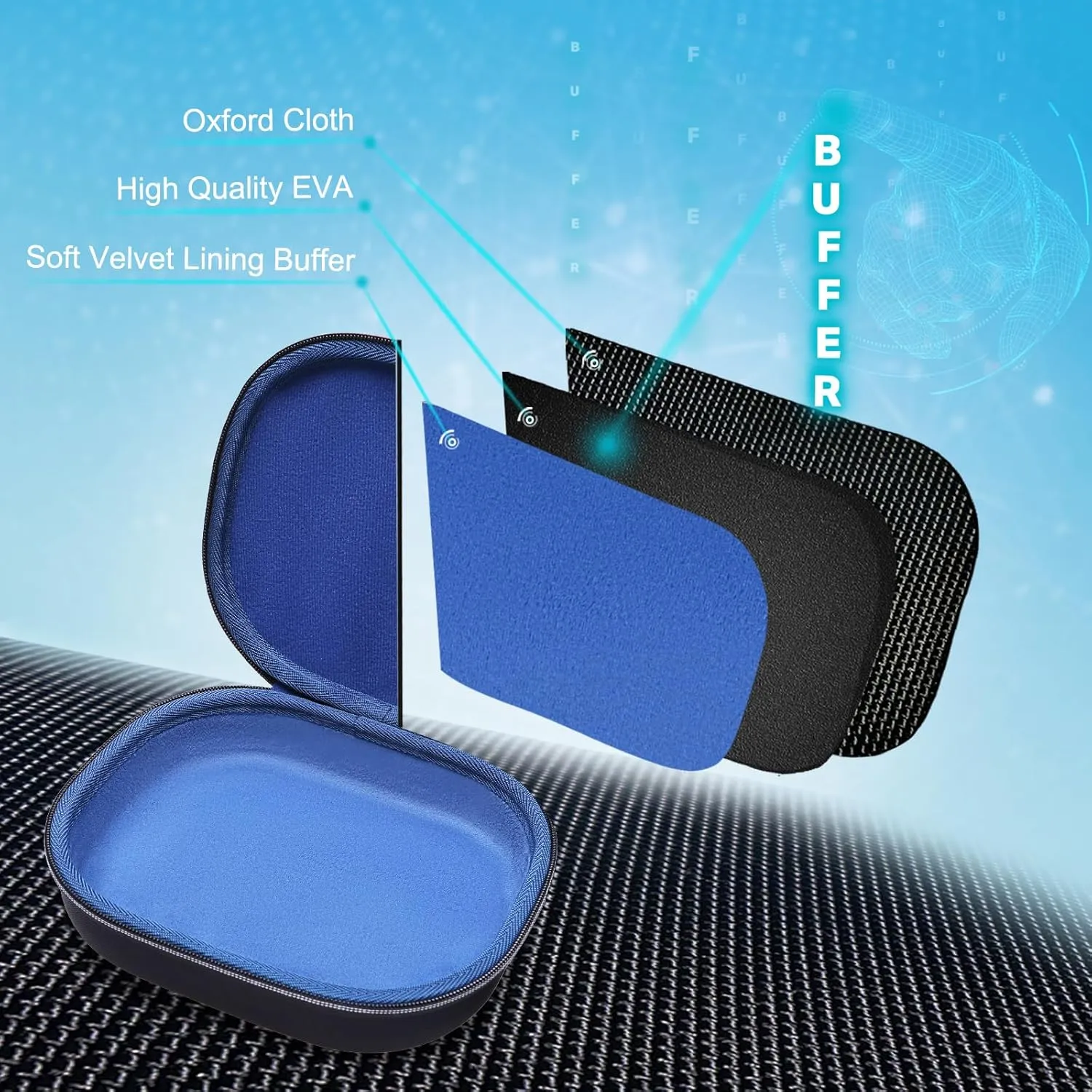 XANAD Hard Case for Bose QuietComfort, QC Ultra, QC 45, QC 35, QC45 SE, QC SE Wireless Noise Cancelling Headphones, Soundcore H30i On-Ear Headphones - Blue